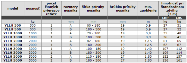 Bez nazvu 10