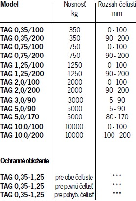 stiahnut 2026 04 09T063114.771