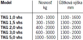 stiahnut 2026 04 09T125153.725